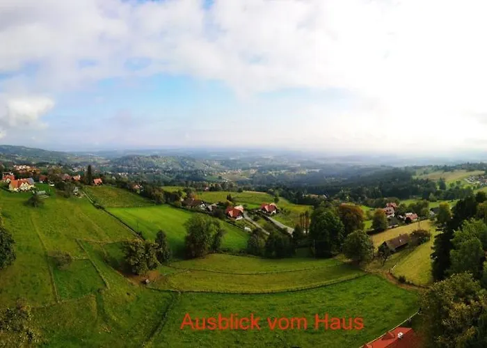 Panoramablick